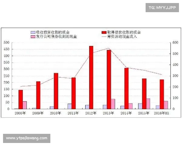 中国房地产卓越100榜单对行业发展的深远影响与市场趋势解析