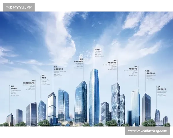 集团荣登2021中国房地产卓越100强榜单 成就行业新高度 集团荣登2021中国房地产卓越100强榜单 成就行业新高度